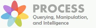 Process Querying, Manipulation, and Intelligence – Process Querying ...